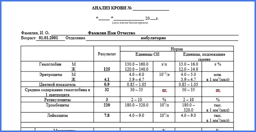 Заказать анализ крови на гормоны — Красногорск