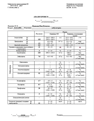 Купить общий анализ крови в Красногорске официально